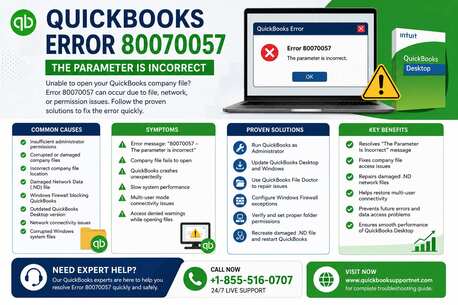Los Angeles, Accounting, QuickBooks Error 80070057: Fix &ldquo;The Parameter Is Incorrect&rdquo; Error