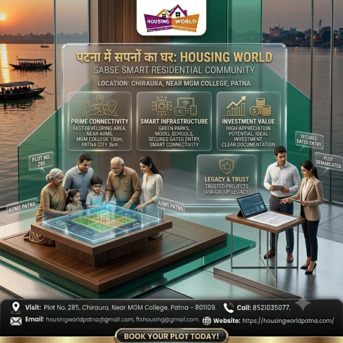 Mumbai, Residential Plots, Invest In Premium Plot For Sale Near AIIMS In Patna &ndash; Housing World