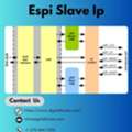 Espi Slave Ip
