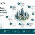 Stop Chasing Maintenance Requests With Connected Property Operations