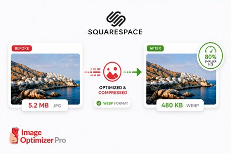 New York, Technical, Reduce Image Size With Squarespace Image Optimizer
