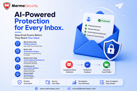 Pune, Security, Professional Email Security Services For Businesses