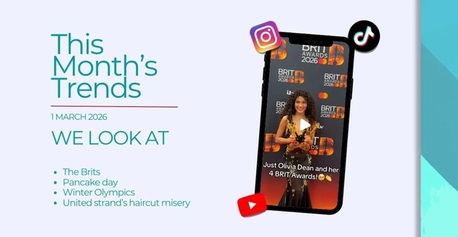 London, Marketing, The Social Media Secret East London Businesses Use