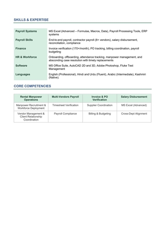 Riyadh, Job Seekers, HR Admin
