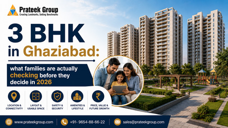 Ghaziabad, Real Estate, 3 BHK In Ghaziabad: What Families Are Actually Checking Before They Decide In 2026