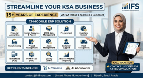 Khobar, Software, SAR 1,  ERP & ZATCA Phase 2 Compliance Solutions-13 Built In Core Modules