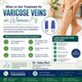 When Should Women Seek Treatment For Varicose Veins? - Dr. Uday Ravi