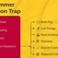 Drink Smarter, Not More: A Summer Hydration & Mineral Guide