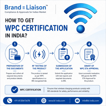 New Delhi, Legal, How To Get WPC Certification In India?