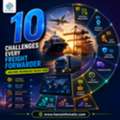 Freight Forwarding Software Built For Growing Import & Export Businesses