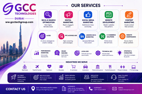 Dubai, Marketing, Why Your Business Is Losing Customers Because Your Website Loads Too Slowly