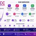 Why Your Business Is Losing Customers Because Your Website Loads Too Slowly