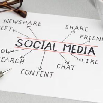 Toronto, Marketing, Social Media Marketing Company
