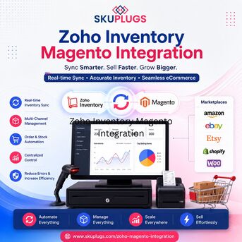 New York, Business, Zoho Inventory Magento Integration Via SKUPlugs