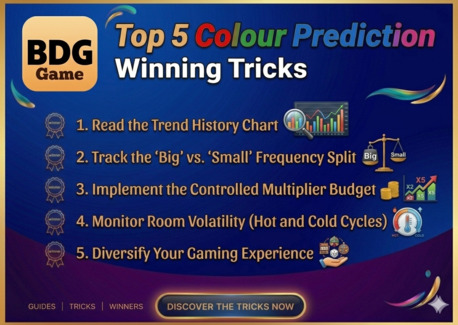 Goa, Business, Top 5 Colour Prediction Winning Tricks For BDG Win