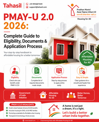 Bhubaneswar, Legal, PMAY Urban 2.0 Apply Online: Eligibility, Documents & Affordable Housing Benefits