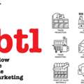 Planning For BTL Activities In Pan-India?
