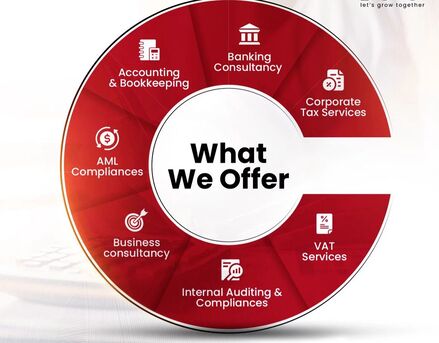 Jeddah, Accounting, Accounting And Auditing Services.