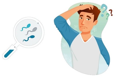 Faridabad, Health, Male Infertility Treatment Clinic In Faridabad