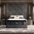 Looking For The Mattress Store Rochester NY Today?