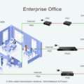 SAR 1000,  Upgrade Legacy Telephone Wiring To Modern IP Communication
