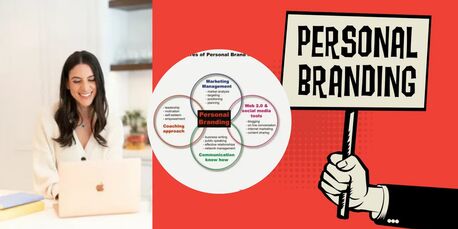 New York, Business, Elevate Your Professional Presence And Influence