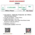 Offshore Planner For Ras Tanura