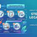 Gazette Name Change Service: Get Legal Name Change Notification Online