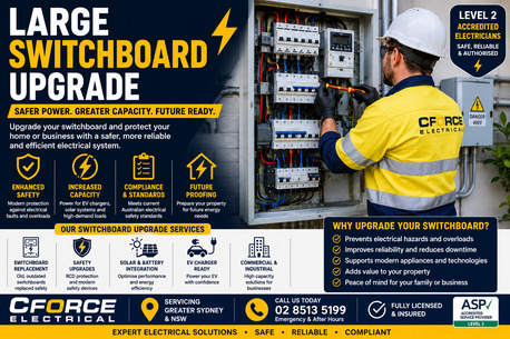 Sydney, Technical, Large Switchboard Upgrade