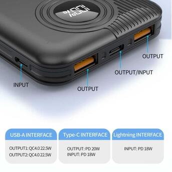 Islamabad, Electronics, PKR 2700,  Stay Powered Anywhere With The Aspor A320 Power Bank!