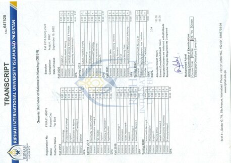 Madinah, Job Seekers, Registered Nurse