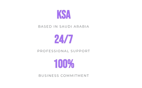Riyadh, Business, Elevate Your Business In Saudi Arabia