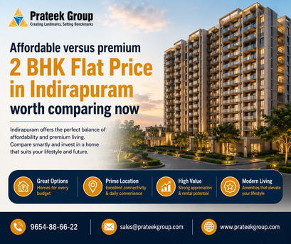 Mumbai, Real Estate, Affordable Versus Premium 2 BHK Flat Price In Indirapuram Worth Comparing Now