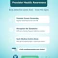 Advanced TULSA-PRO Procedure For Prostate Cancer