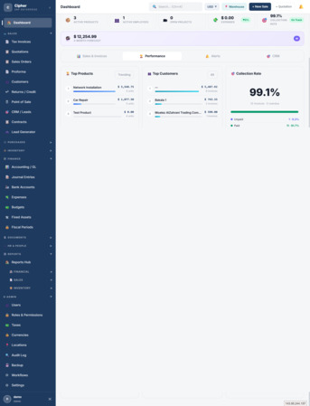 Sydney, Software, AUD 100,  Cipher ERP &ndash; Cloud ERP For SMEs