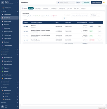 Sydney, Software, AUD 100,  Cipher ERP &ndash; Cloud ERP For SMEs