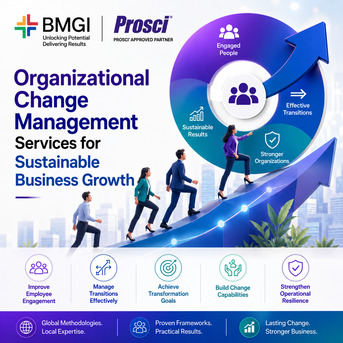 Mumbai, Business, Organizational Change Management Services For Sustainable Business Growth