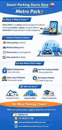 Mumbai, Real Estate, Parking Slot Management App