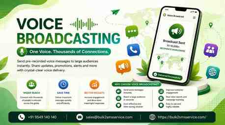 Gurugram, Business, Why Businesses Are Switching To Voice Broadcasting For Instant Communication