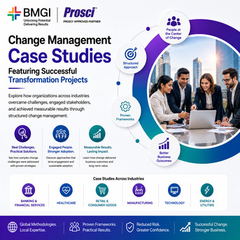 Mumbai, Business, Change Management Case Studies Featuring Successful Transformation Projects