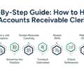 How To Hire An Accounts Receivable Clerk: Complete Guide