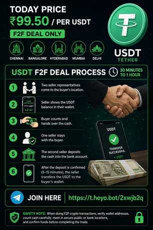 Mumbai, Business, USDT Crypto Buying And Selling Services