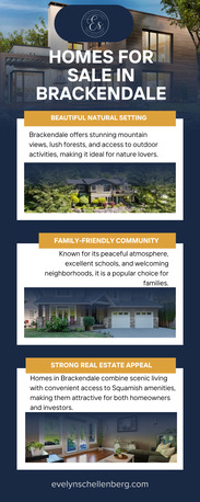 Vancouver, Apartments, Flats, Houses & Villas, CAD 1/month,  3 BR,  3127 Sq. Meter,  Homes For Sale In Brackendale - Evelynschellenberg.com