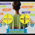EUR 179,  Classroom Robotics Kits &ndash; Inspire Hands-On STEM Learning