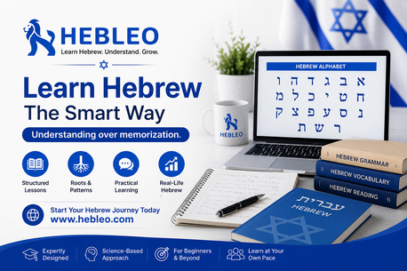 Jerusalem, Translation, Learn Hebrew Online With Hebleo