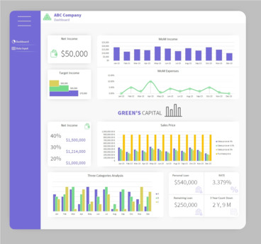 Riyadh, Job Seekers, Reporting Analyst | PowerBI & Excel Specialist