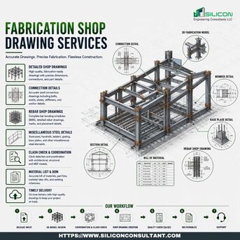 Austin, Construction, Explore The Top Quality Fabrication Shop Drawing Services Provider Austin, USA