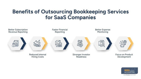 New York, Accounting, Benefits Of Outsourcing Bookkeeping Services Guide