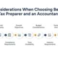 Tax Preparer Vs Accountant: Differences, Costs & Hiring Guide