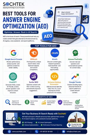 Punjab, Computer, All Types Of AI SEO Services | AI Search Optimization By SOCHTEK